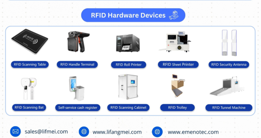 RFIDとは何ですか（無線周波数識別）？