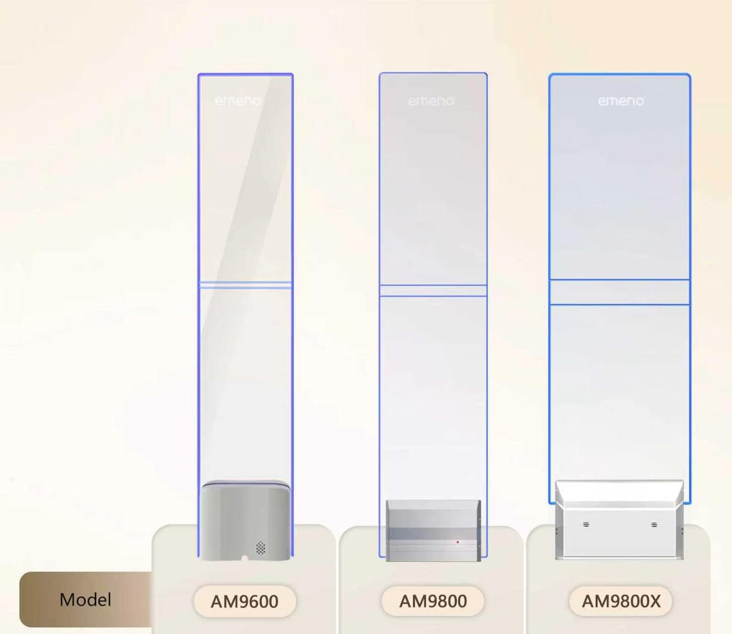 ABS アンテナ選択ガイド - EMENO の 3 つの主要 ABS アンテナからの選択方法